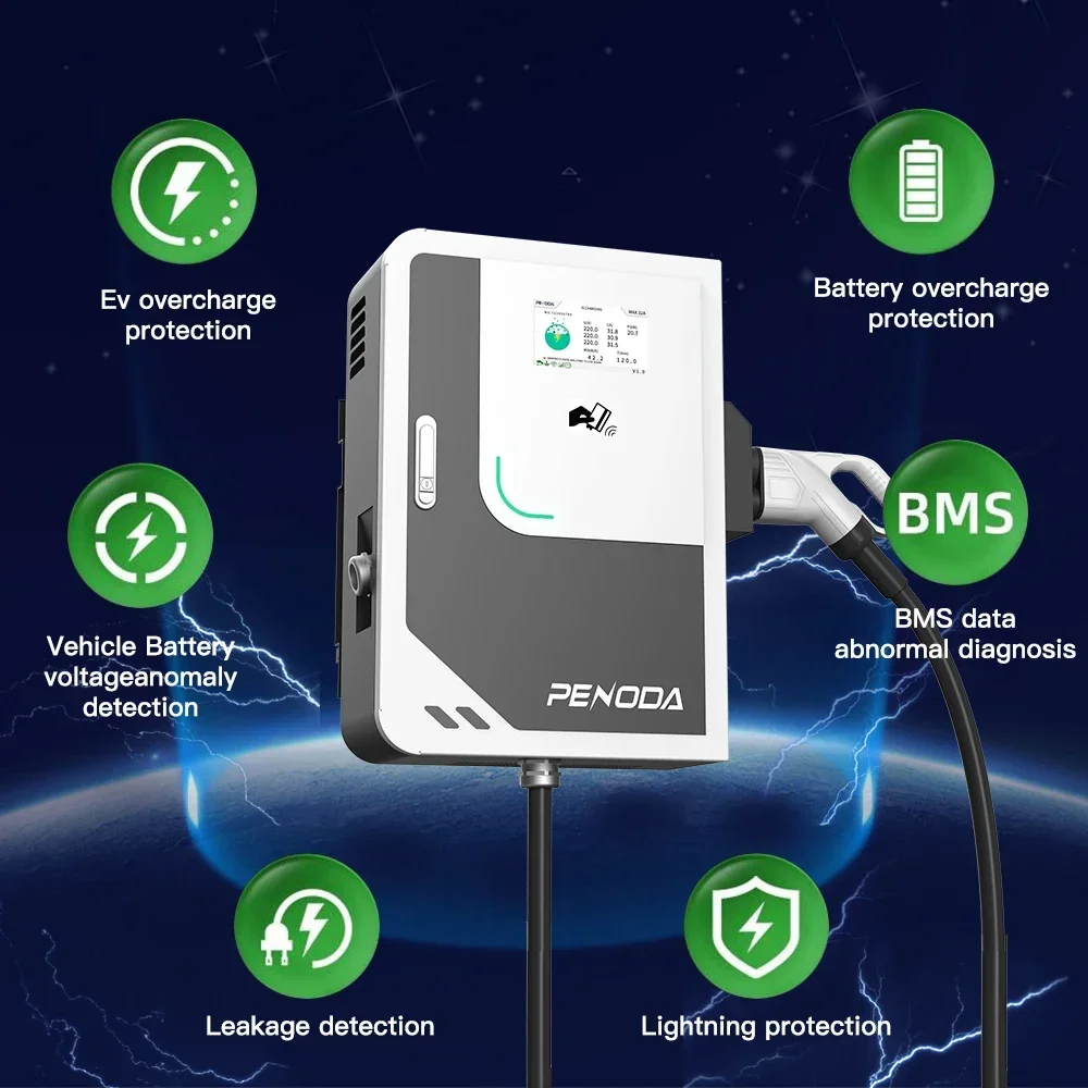 PENODA 30kW 40kW OCPP 4G WIFI  - Dc Fast Charger 30Kw Wallbox Commercial recensie en prijs