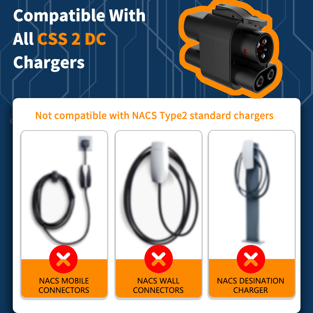 WUFEN CCS2 naar CCS1-adapter A - Ccs2 To Ccs1 Fast Charge Adapter 250Kw recensie en prijs