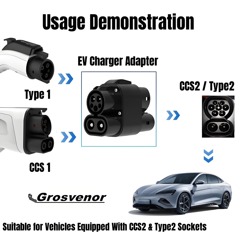 EV-laadadapter 250A 250KW Meer - Ccs2 To Ccs1 Fast Charge Adapter 250Kw recensie en prijs
