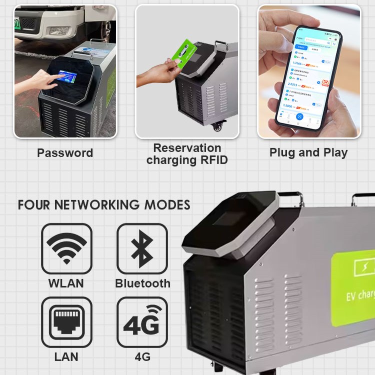 Mobiele DC EV-lader voor thuis - Portable Dc Fast Charger 20Kw Ccs2 recensie en prijs