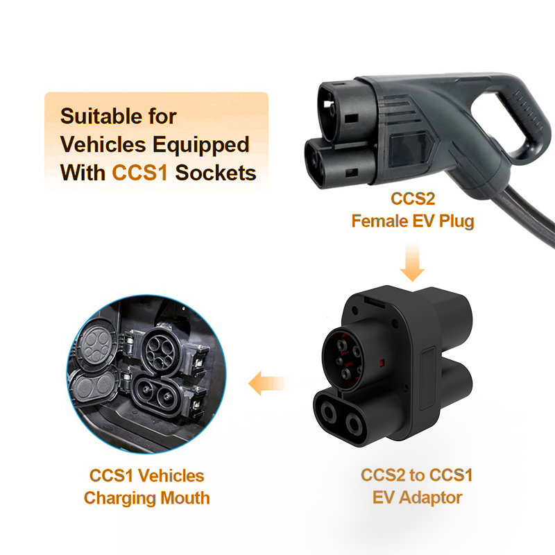 WUFEN 250KW CCS2 naar CCS1 Ada - Ccs2 To Ccs1 Fast Charge Adapter 250Kw recensie en prijs