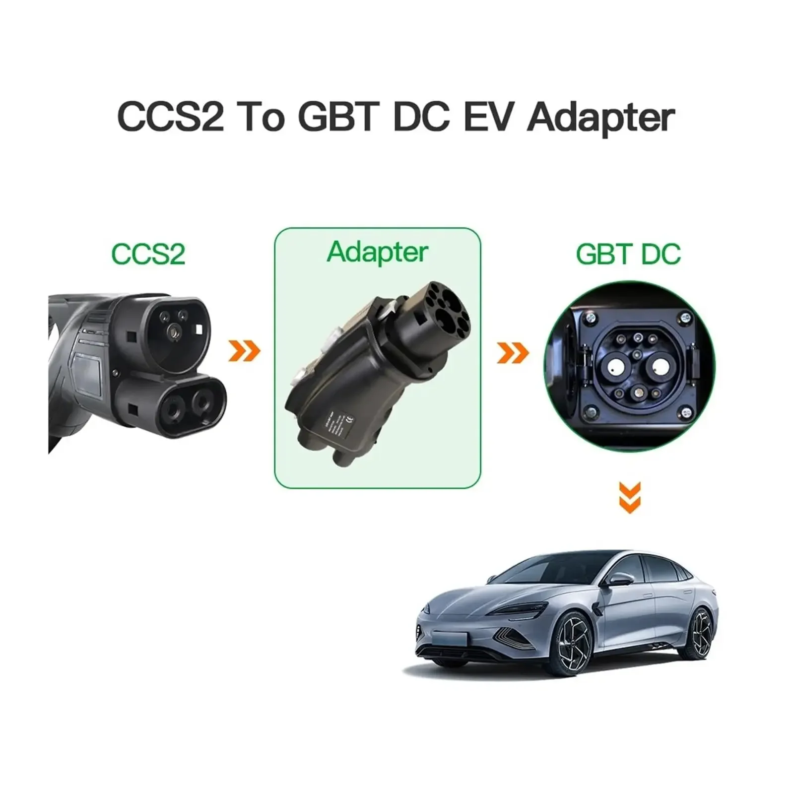 CCS Combo 2 naar GB/T EV-adapt - Gb/T To Ccs2 200A Fast Charging Adapter recensie en prijs